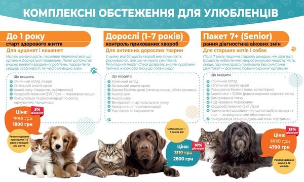 HEALTH CHECK / СПЕЦІАЛЬНІ ПРОПОЗИЦІЇ